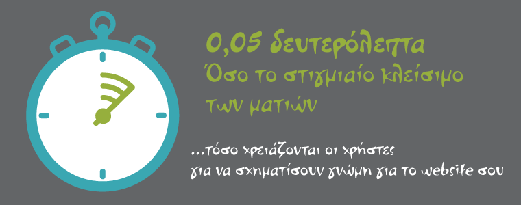 η σημασία του mobile design
