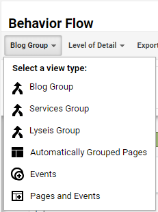 Google Analytics Behavior Flow Options