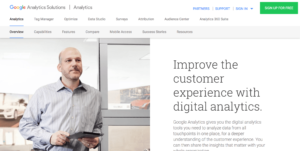 Google Analytics