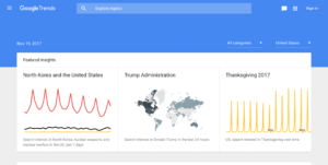 Google Trends