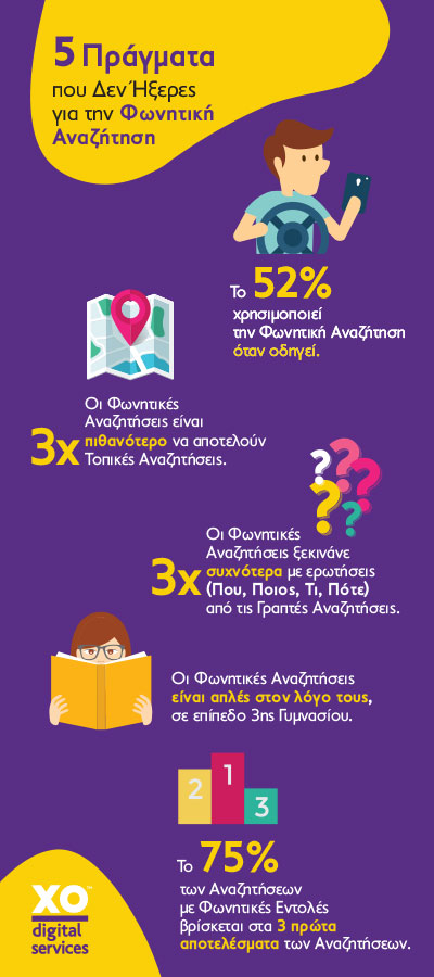 voice_search_facts